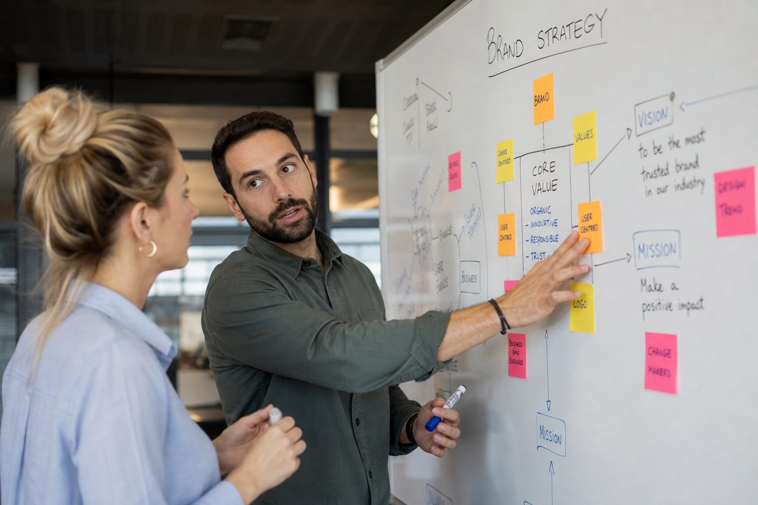 Marketing professionals collaborating on brand visibility strategy at whiteboard