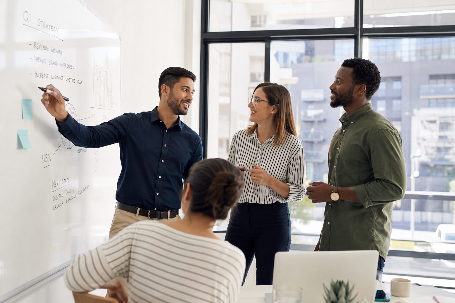 Business team collaborating on AI search strategy at whiteboard meeting